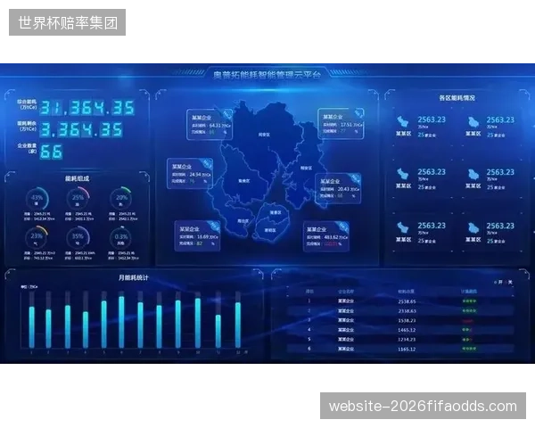 动网已服务超过13000家体育场馆，其SaaS系统让中小型场馆得以低成本接入数字化营销网络，提升赞助价值